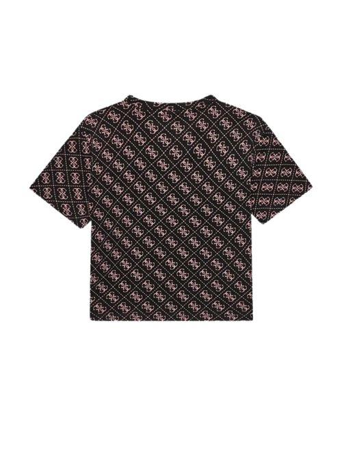  GUESS | J4RI06 K6YW3 P9UIFA